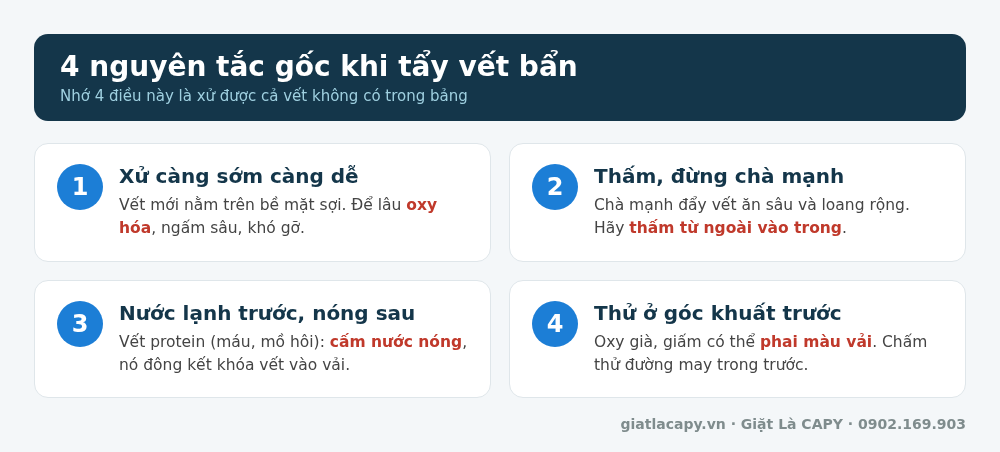 4 nguyên tắc gốc khi tẩy vết bẩn trên quần áo